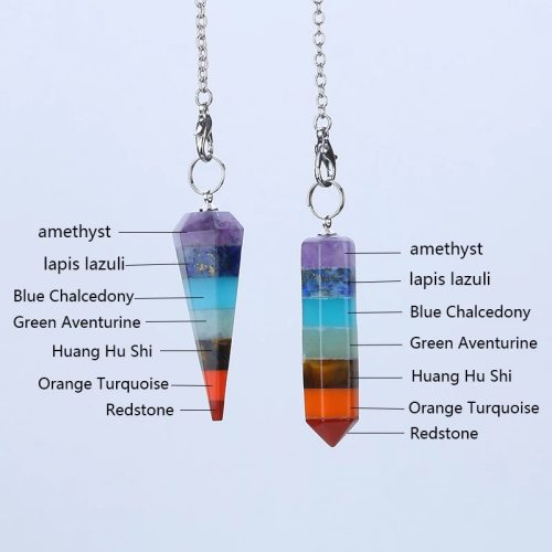 Péndulo de Chakras